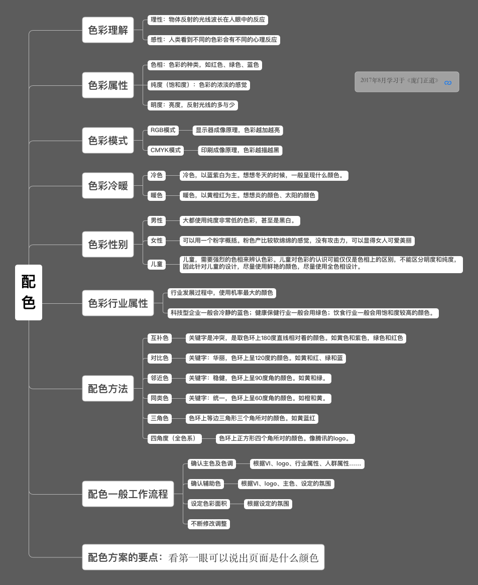 配色基础-2.jpg