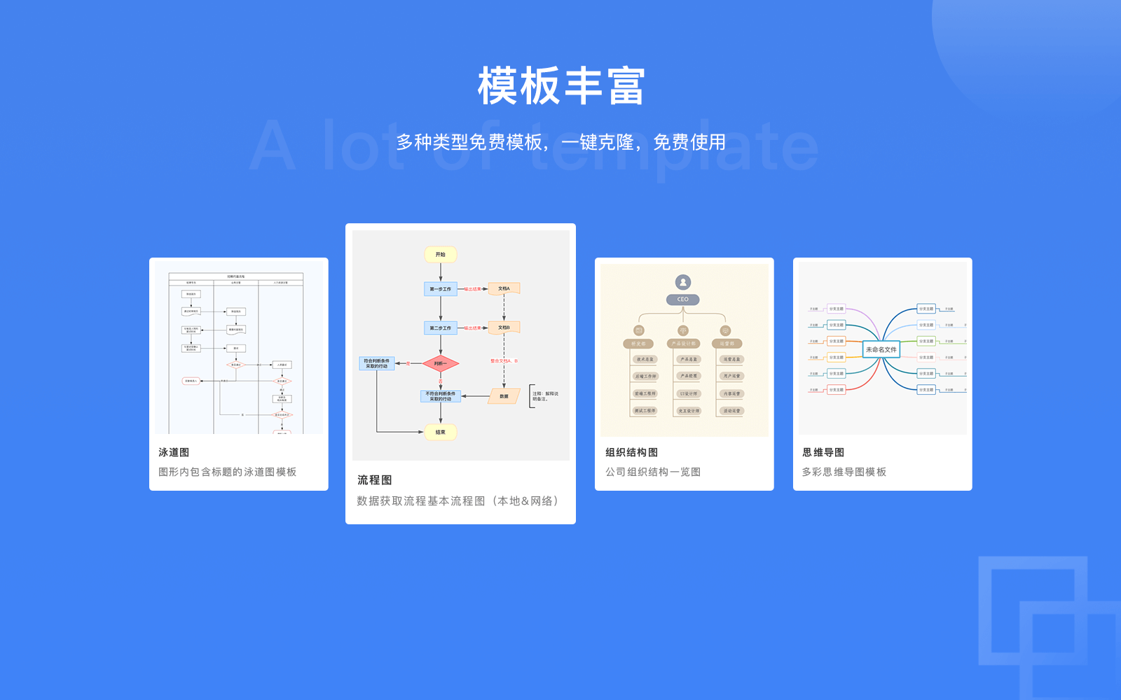 ProcessOn 介绍 - 图4