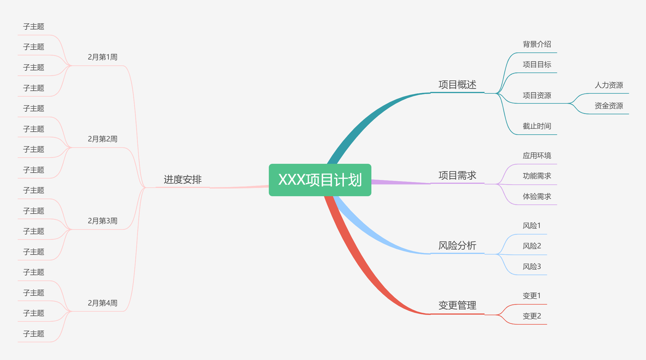 项目计划.png