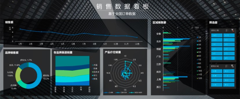 Dashboard.jpg