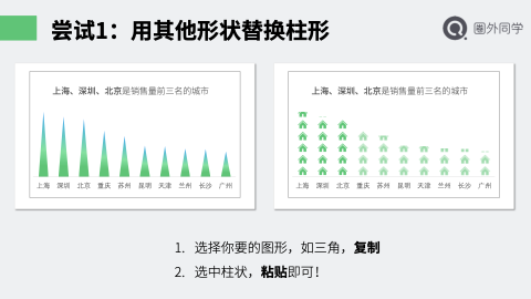加餐分享：数据可视化 - 图22