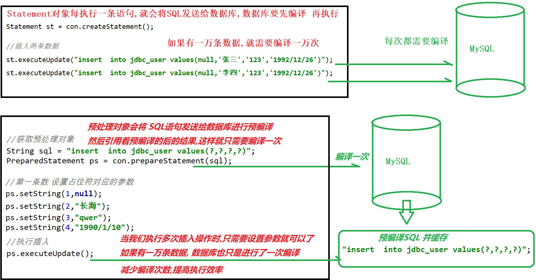 任务一_JDBC - 图13