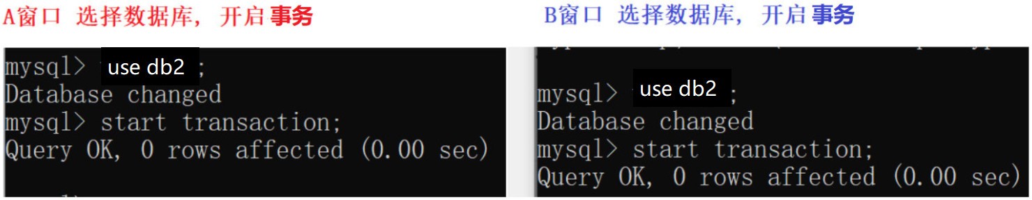 任务二_MySql单表&约束&事务 - 图36