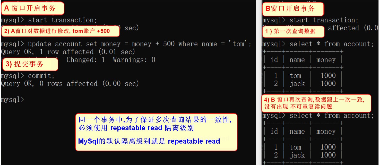 任务二_MySql单表&约束&事务 - 图47