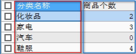 任务三_Mysql多表&外键&数据库设计 - 图19