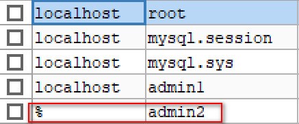 任务四_MySql索引&视图&存储过程 - 图18