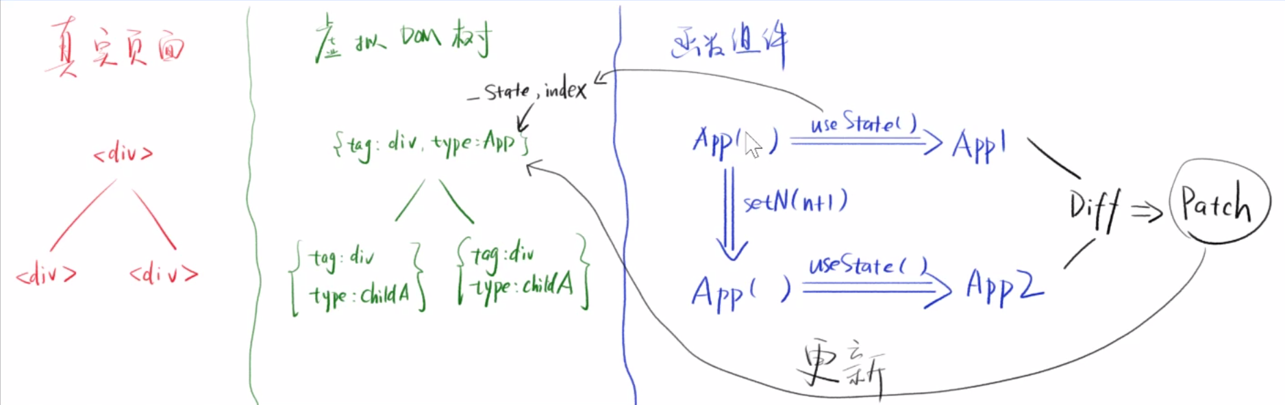 Snipaste_2021-02-23_20-39-20.png