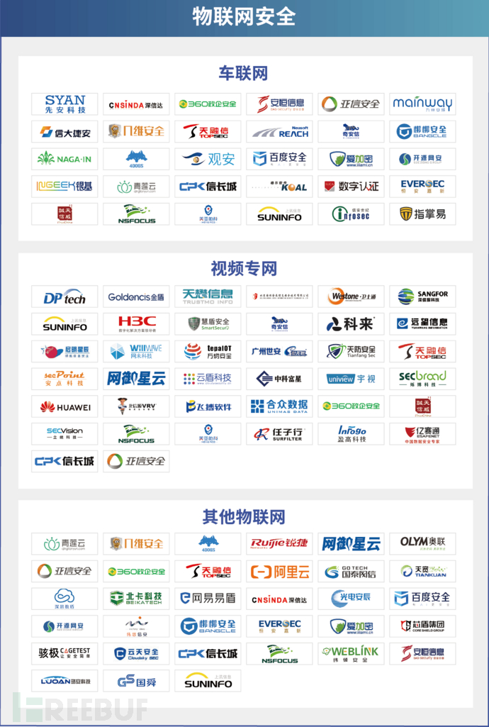 中国网络安全产业全景图 - 图18