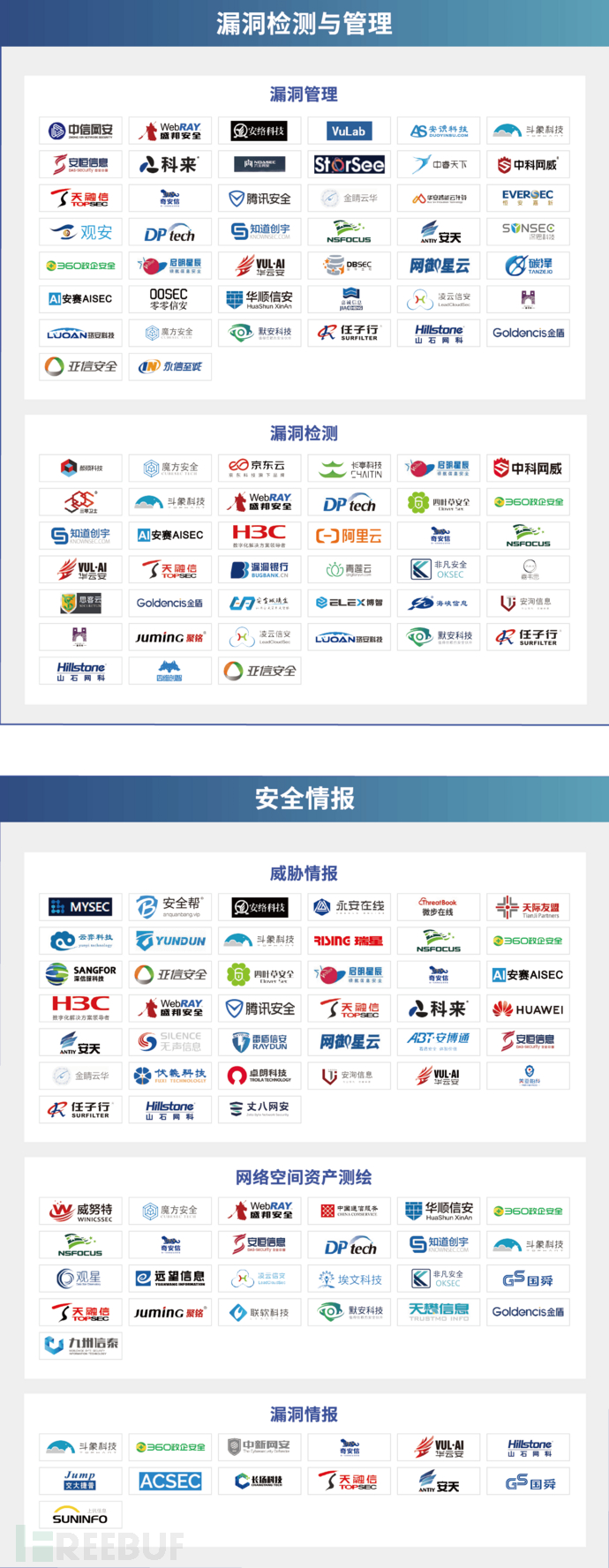 中国网络安全产业全景图 - 图3