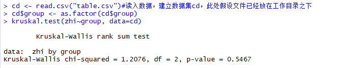 在R语言上做Kruskal–Wallis秩和检验 - 图6