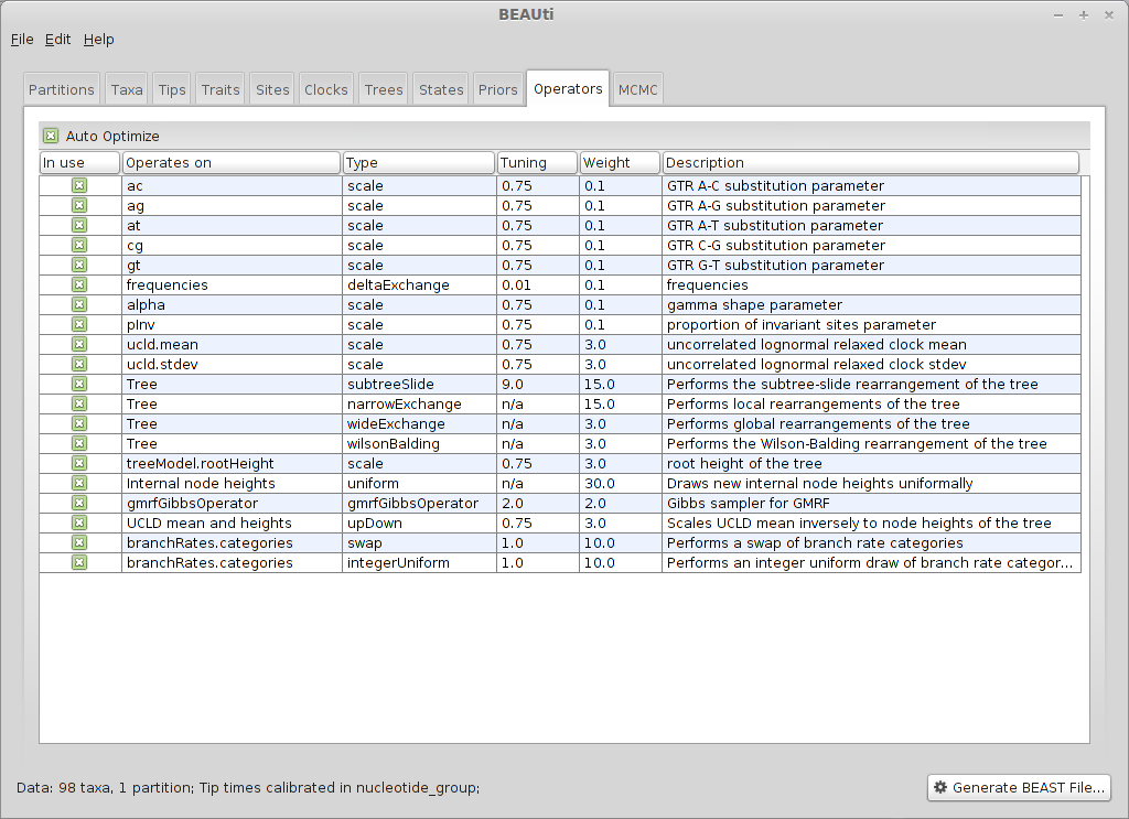 Phylogeography in BEAST - 图13