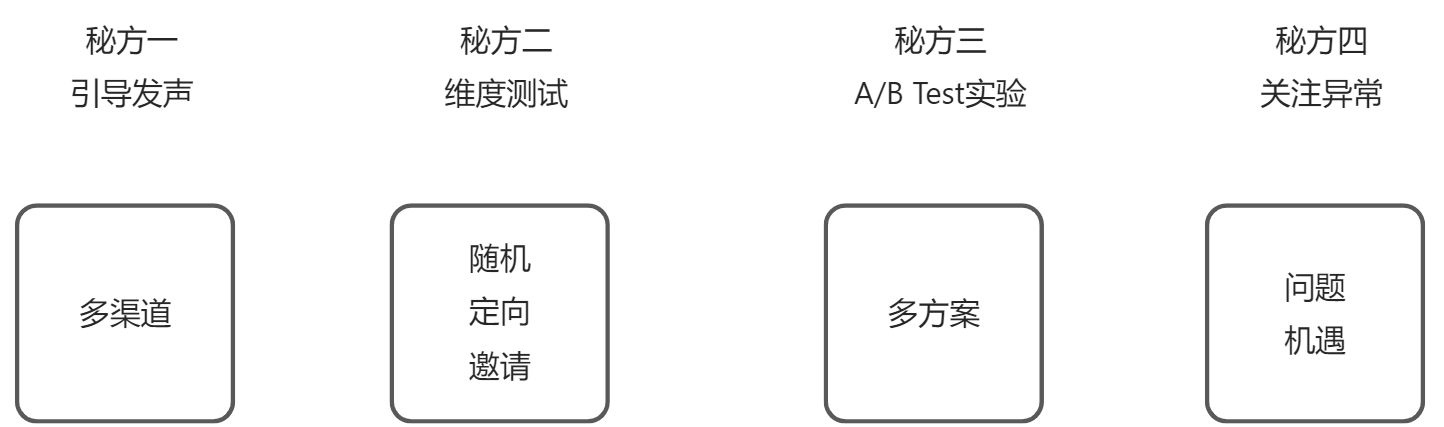 试-设计篇-需求落地最后一公里 - 图2