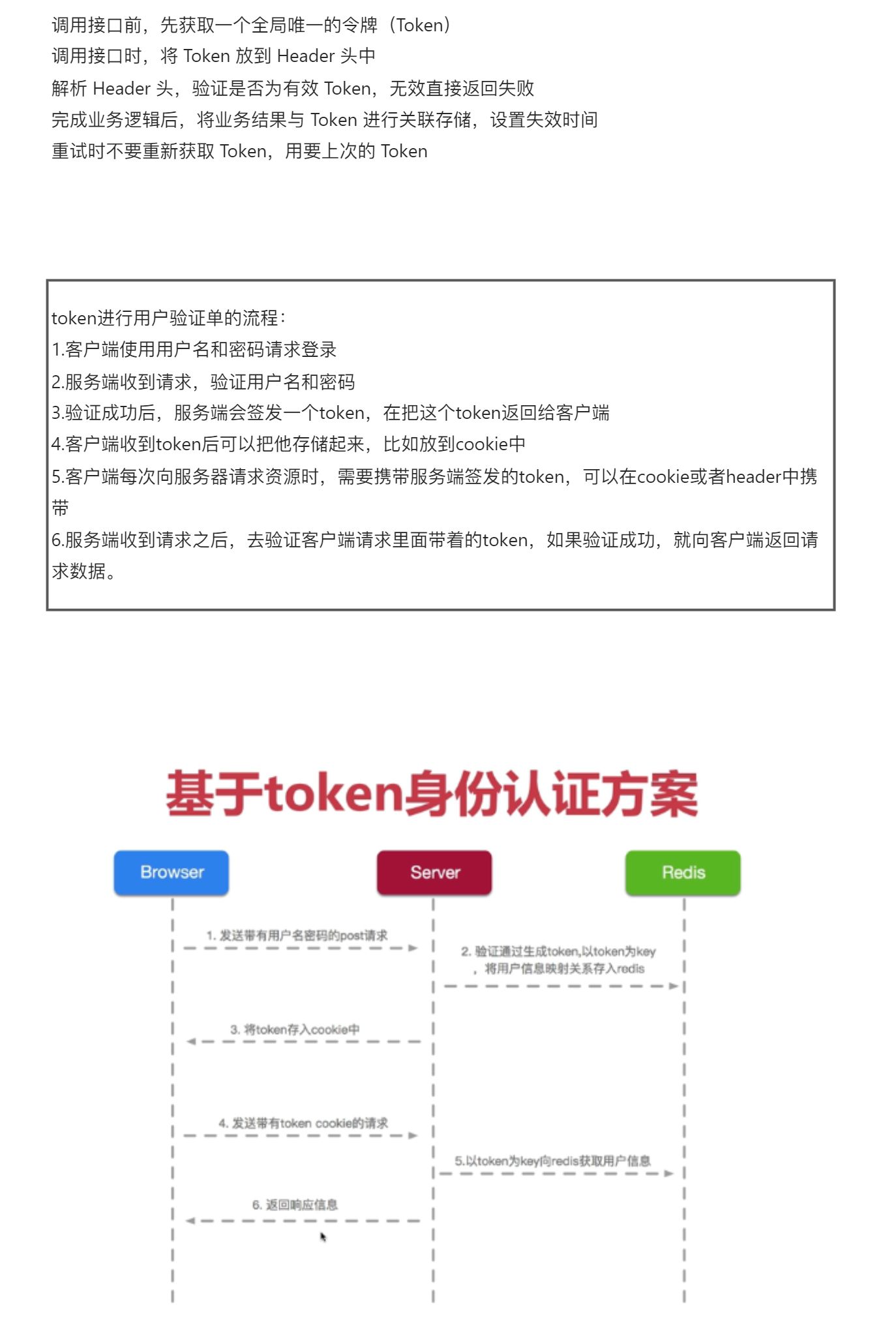 我的API设计规范 - 图3