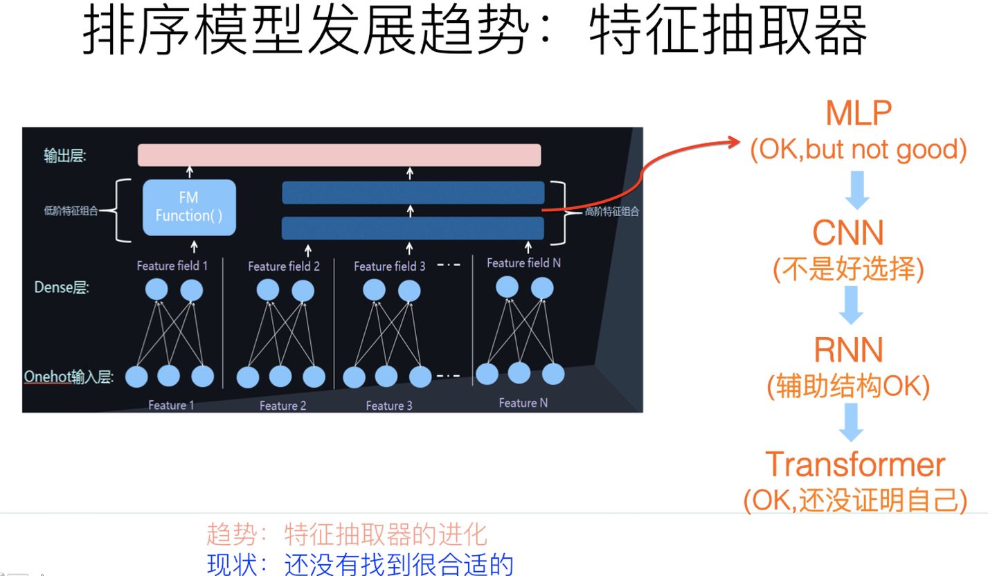 推荐系统技术演进趋势-笔记 - 图3