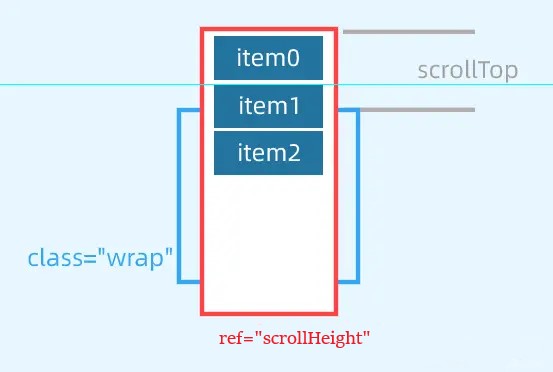 66276e6410b94fbe95e748dfb86b5d98_tplv-k3u1fbpfcp-watermark (1).jpg
