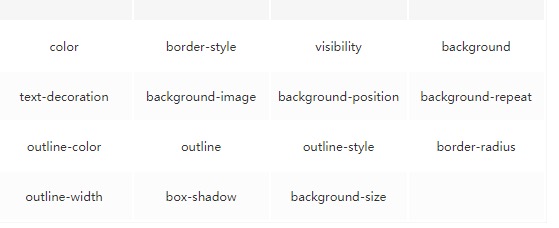 前端性能优化 - 图2