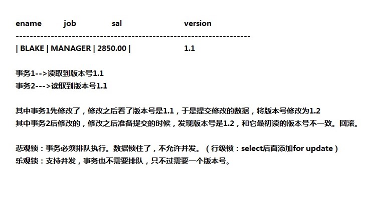 悲观锁（行级锁for update）和乐观锁机制.jpg