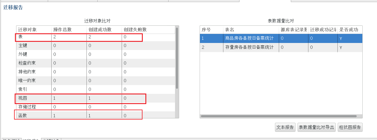 第二次迁移的二次迁移,函数成功.png
