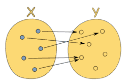 第 3 章：纯函数的好处 - 图1