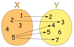 第 3 章：纯函数的好处 - 图2