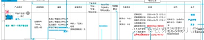 跨境电商 ERP概述 - 图5