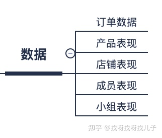 跨境电商 ERP概述 - 图10