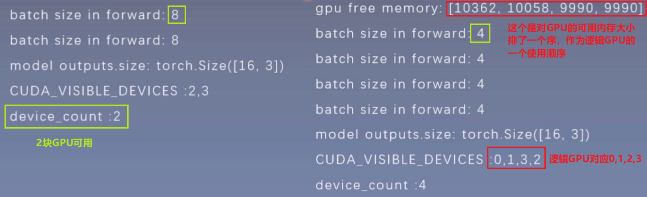 系统学习Pytorch笔记十： 模型的保存加载、模型微调、GPU使用及Pytorch常见报错 - 图21