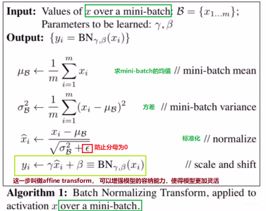 系统学习Pytorch笔记九：正则化与标准化大总结 - 图17