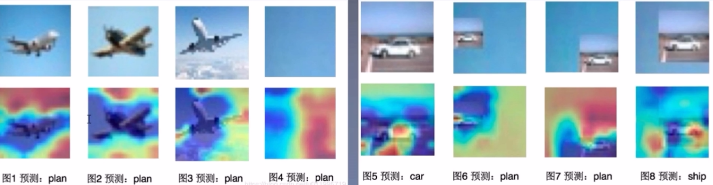 系统学习Pytorch笔记八：Tensorboard可视化与Hook机制 - 图37
