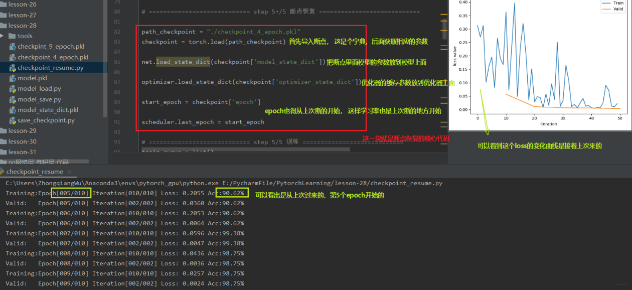 系统学习Pytorch笔记十： 模型的保存加载、模型微调、GPU使用及Pytorch常见报错 - 图7