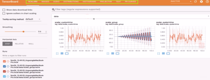 系统学习Pytorch笔记八：Tensorboard可视化与Hook机制 - 图1