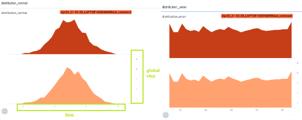 系统学习Pytorch笔记八：Tensorboard可视化与Hook机制 - 图6