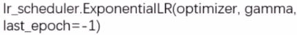 系统学习Pytorch笔记七：优化器和学习率调整策略 - 图48