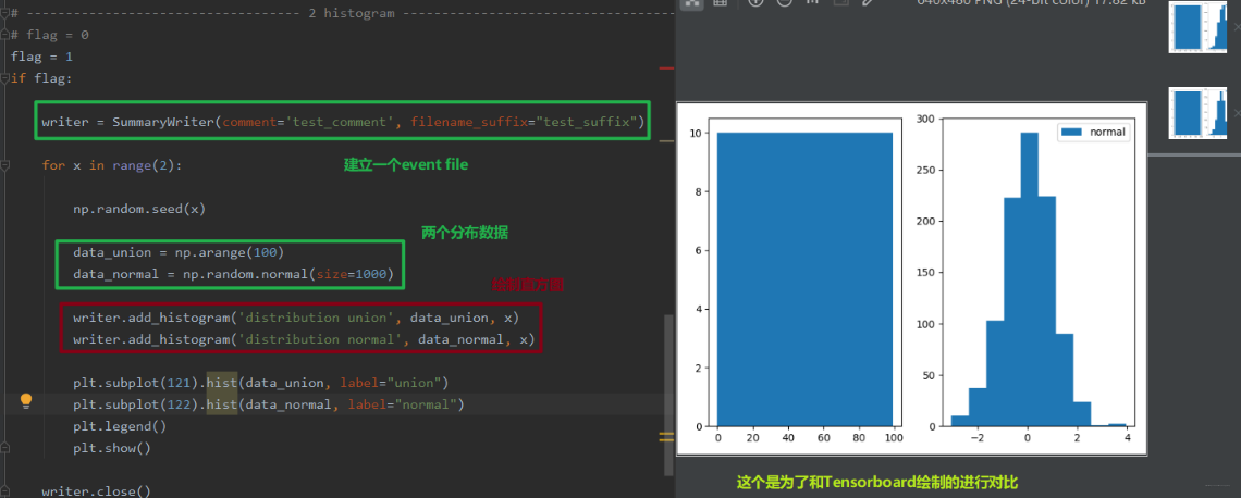 系统学习Pytorch笔记八：Tensorboard可视化与Hook机制 - 图5