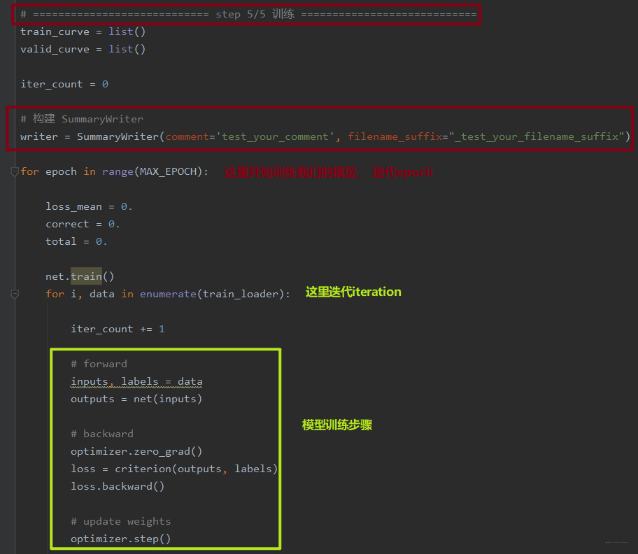 系统学习Pytorch笔记八：Tensorboard可视化与Hook机制 - 图8