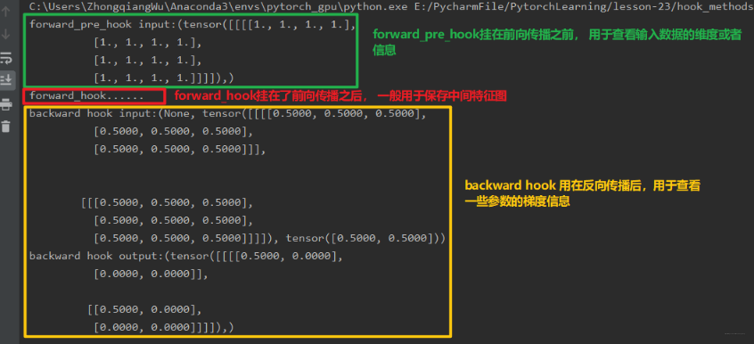 系统学习Pytorch笔记八：Tensorboard可视化与Hook机制 - 图35