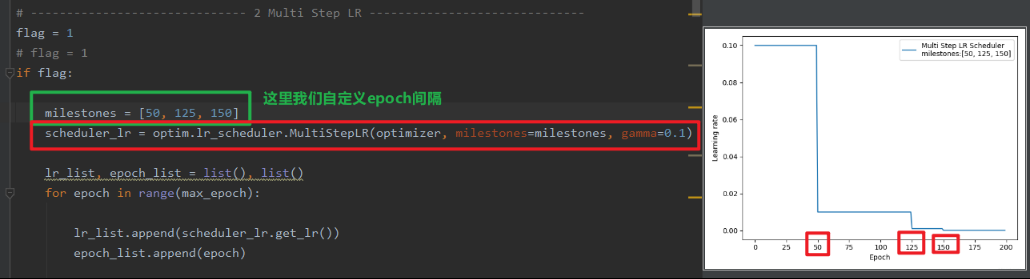 系统学习Pytorch笔记七：优化器和学习率调整策略 - 图47