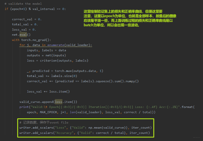 系统学习Pytorch笔记八：Tensorboard可视化与Hook机制 - 图10