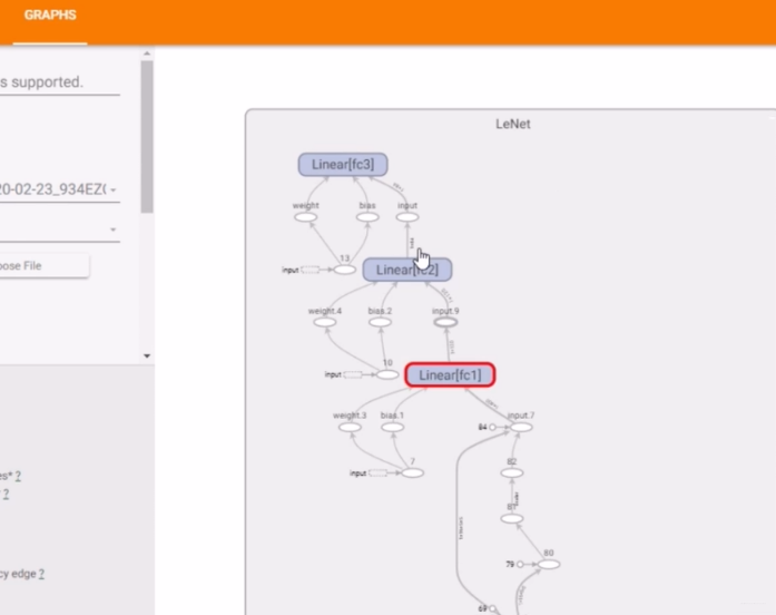 系统学习Pytorch笔记八：Tensorboard可视化与Hook机制 - 图18