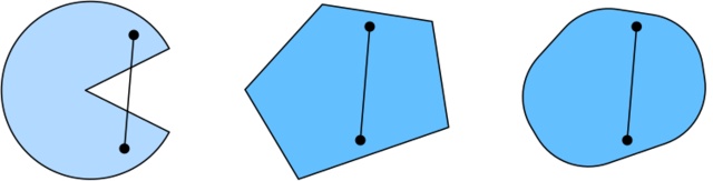 优化与深度学习 - 图4