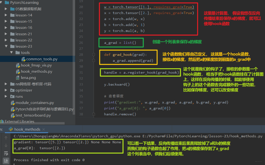 系统学习Pytorch笔记八：Tensorboard可视化与Hook机制 - 图23