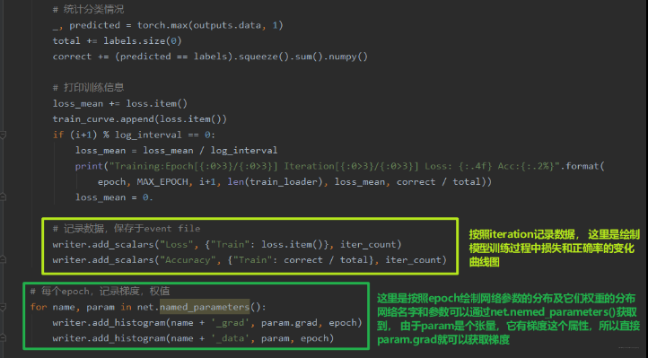 系统学习Pytorch笔记八：Tensorboard可视化与Hook机制 - 图9