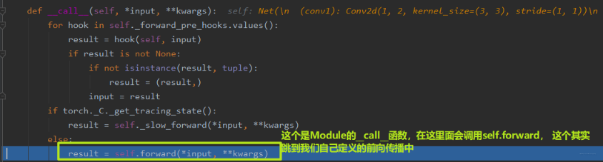 系统学习Pytorch笔记八：Tensorboard可视化与Hook机制 - 图30