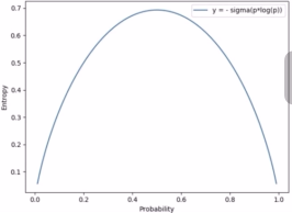 系统学习Pytorch笔记六：模型的权值初始化与损失函数介绍 - 图32