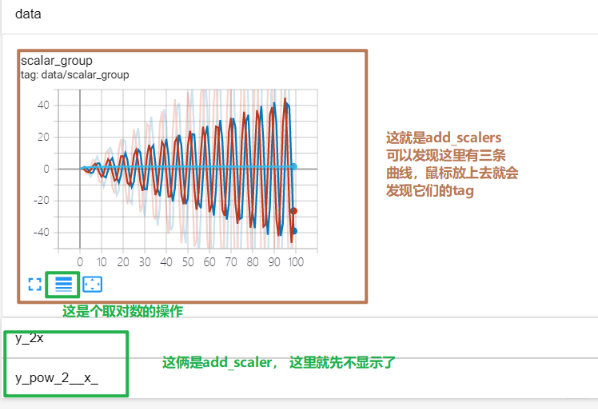 系统学习Pytorch笔记八：Tensorboard可视化与Hook机制 - 图3