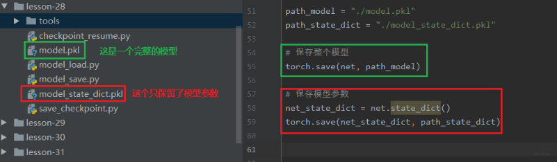 系统学习Pytorch笔记十： 模型的保存加载、模型微调、GPU使用及Pytorch常见报错 - 图2
