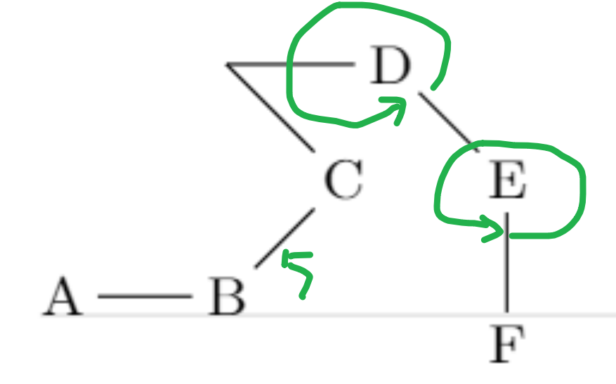 chemfig基础操作 - 图22