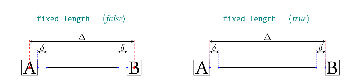 chemfig基础操作 - 图28