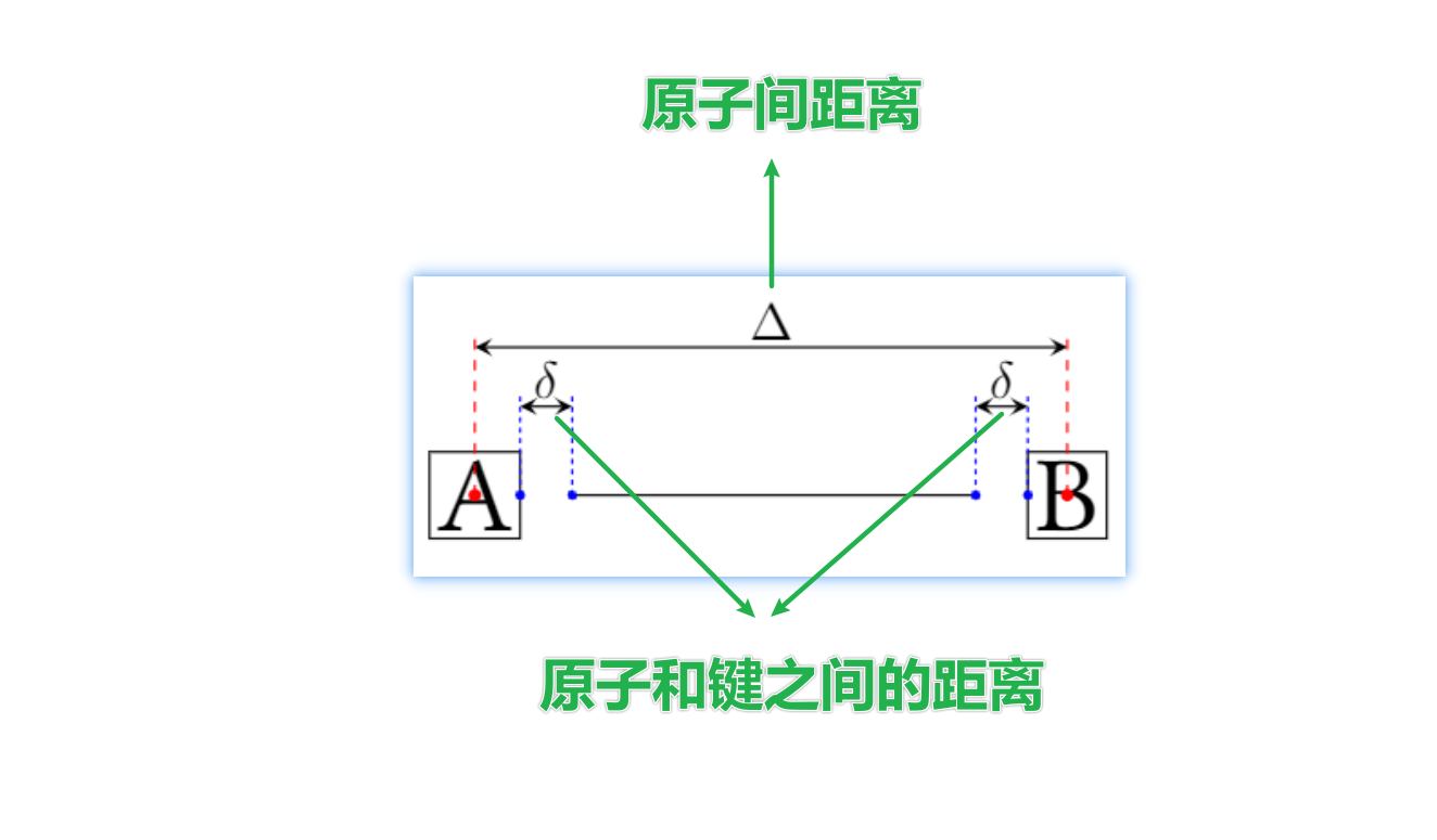 chemfig基础操作 - 图12