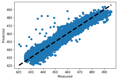 执行结果 image.png